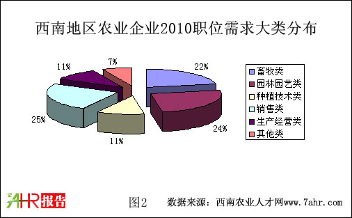 ϵ؅^(q)2010rI(y)I(y)Ƹr